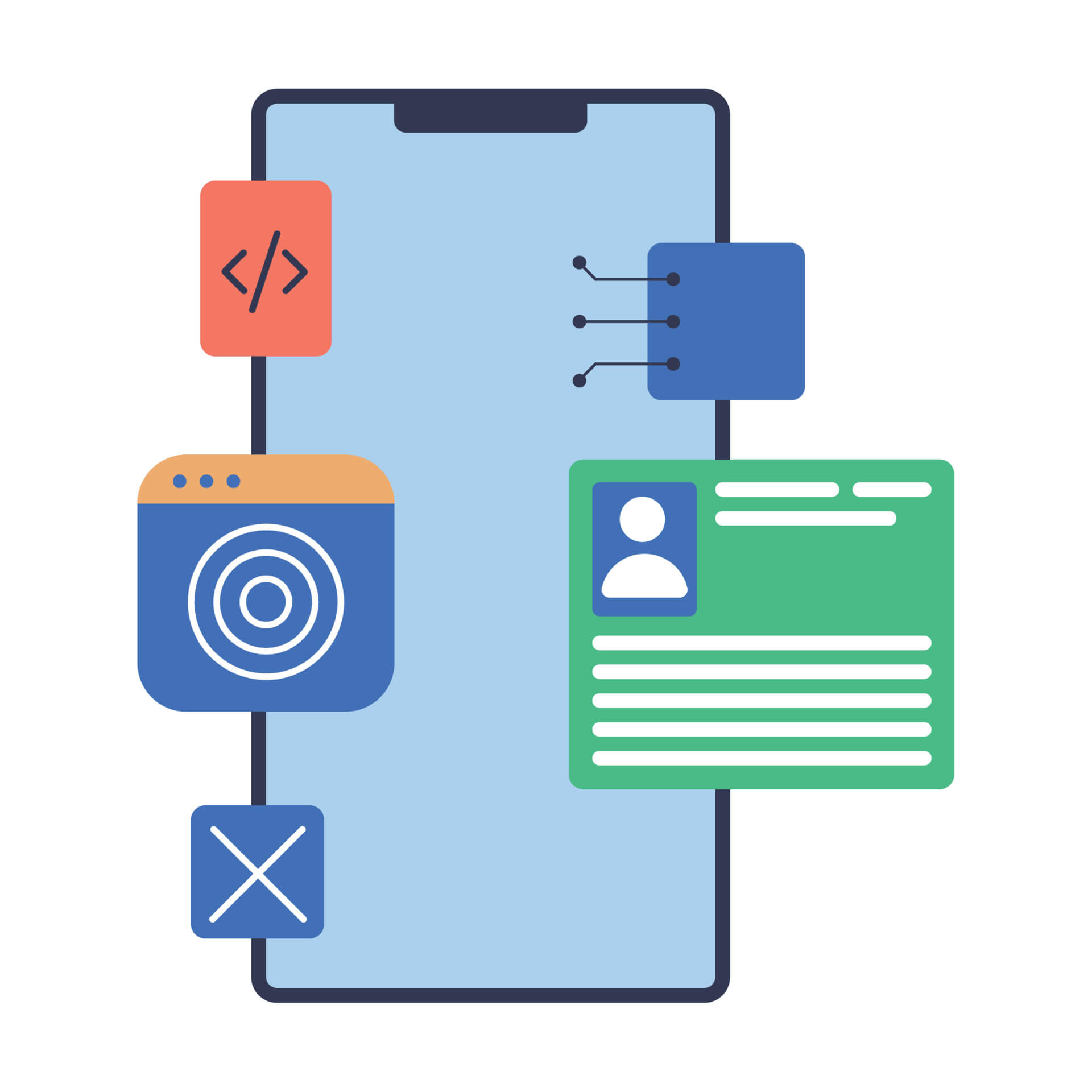 Progressive Web App (PWA) Development