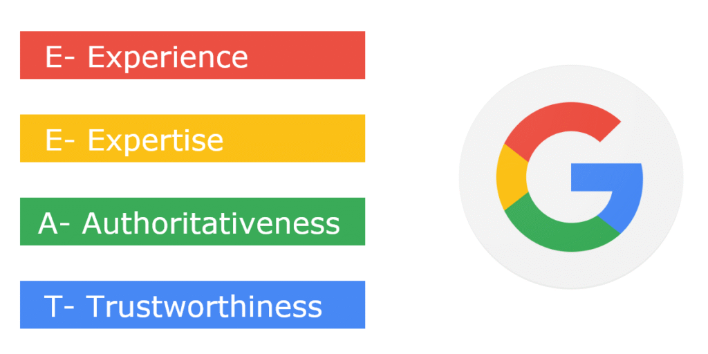 what is eeat in google seo